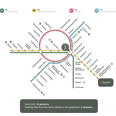 Sanders Regent Bright In Center 哥本哈根